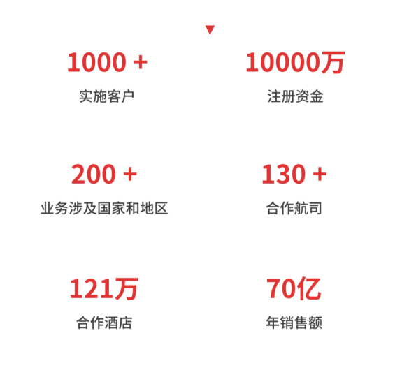 2025年澳门免费原料网